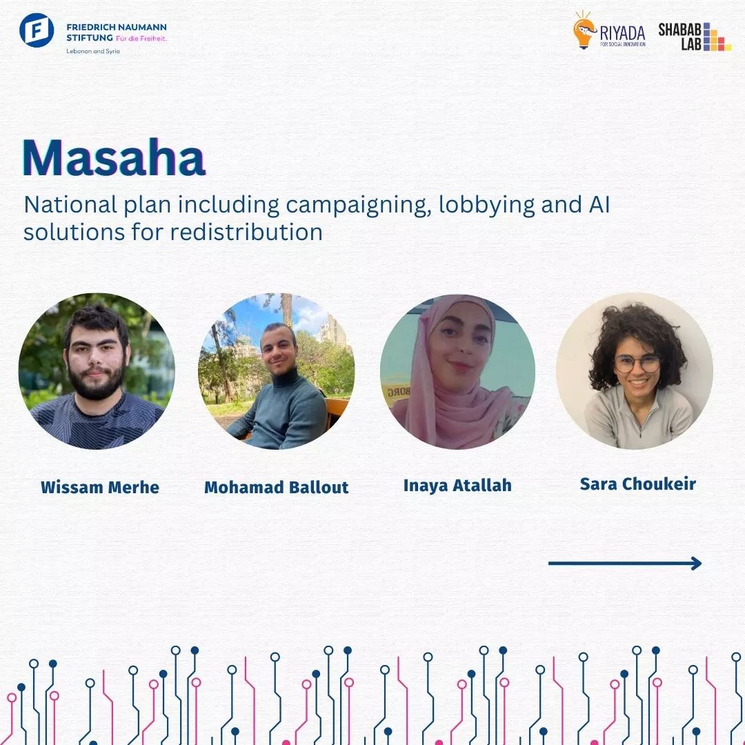 Shabab Lab