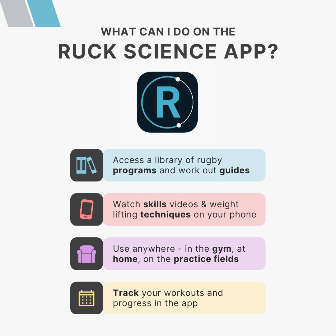 Ruck Science