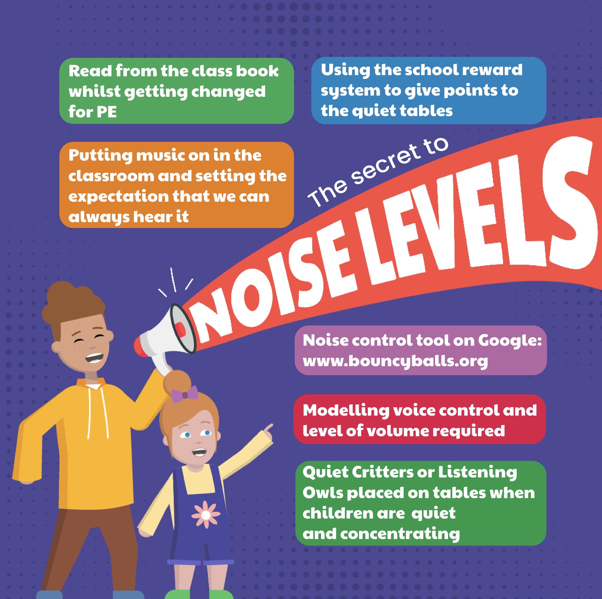 Let's talk noise levels in the... - Classroom Secrets