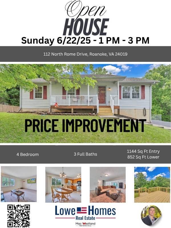 Tony Lowe Real Estate | Troutville VA