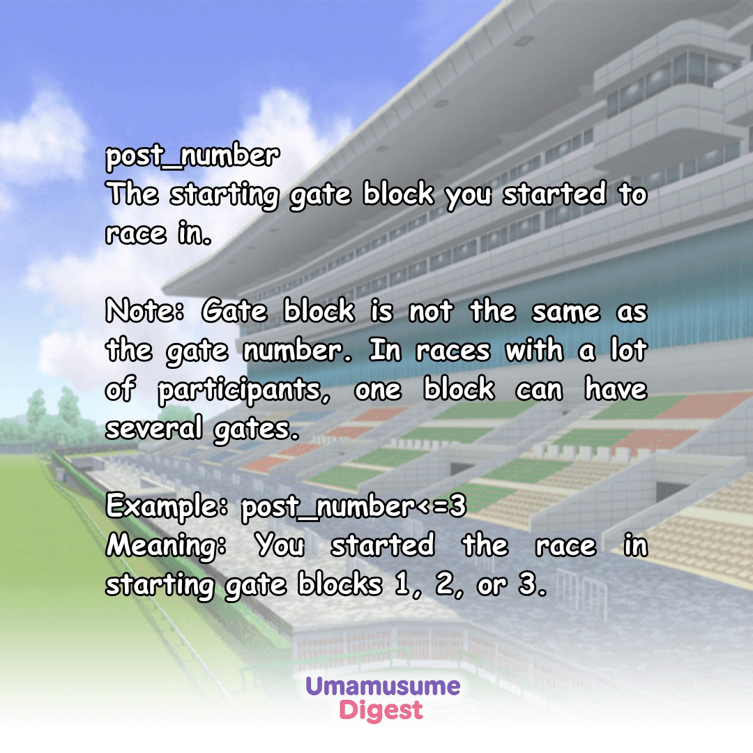 Umamusume Digest added a new photo. - Umamusume Digest