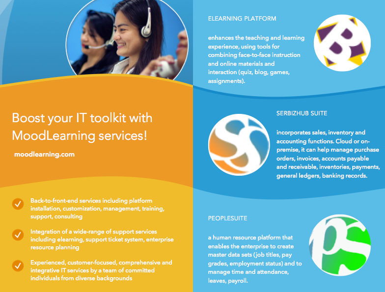 MoodLearning - MoodLearning updated their cover photo.