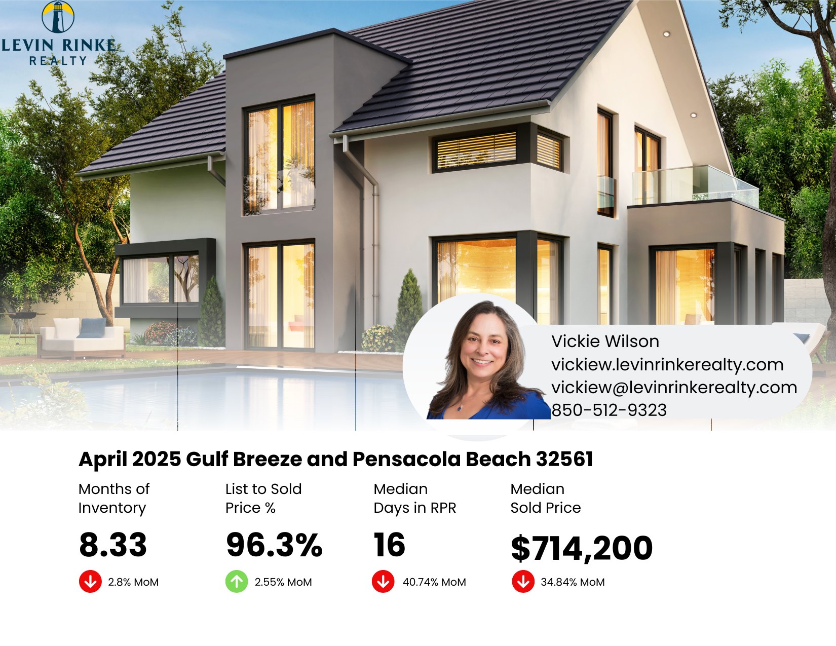 Vickie Wilson - Levin Rinke Realty | Pensacola FL