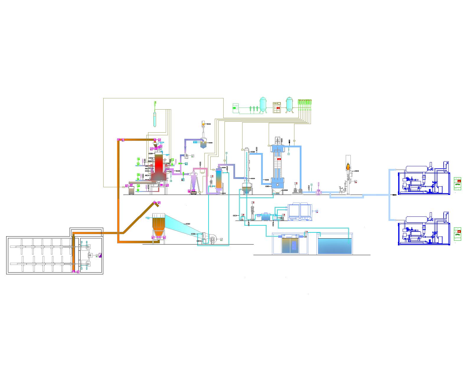 AP Engineering &... - AP Engineering & Construction