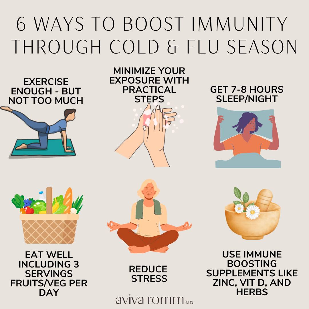As cold and flu season continues, it's tempting to try to find ways to boost immunity. Dr. Samuel Beschta, a Family Medicine Physician with ThedaCare Physicians-Darboy, sorts through what does and does