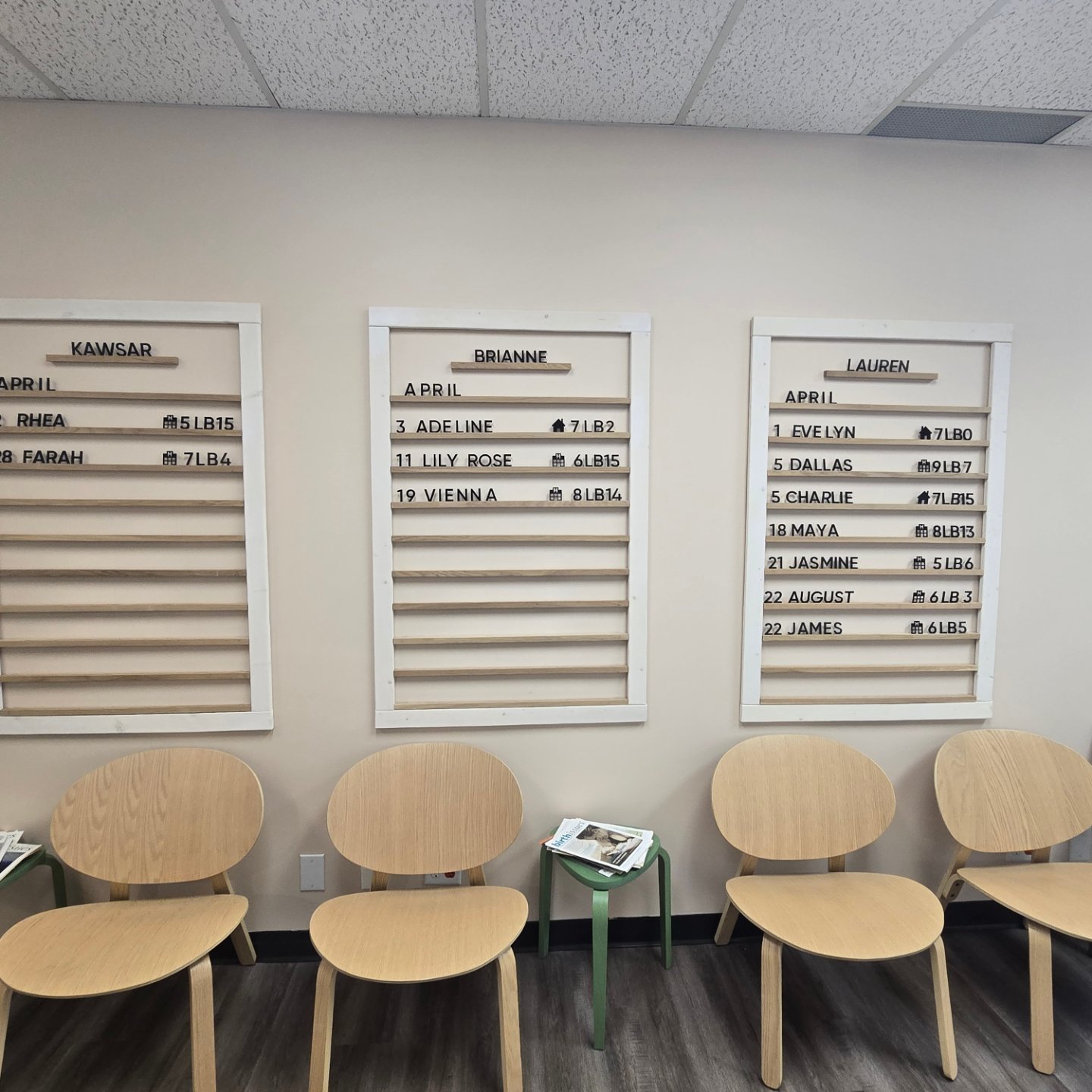 Cardinal Community Midwives | Edmonton AB