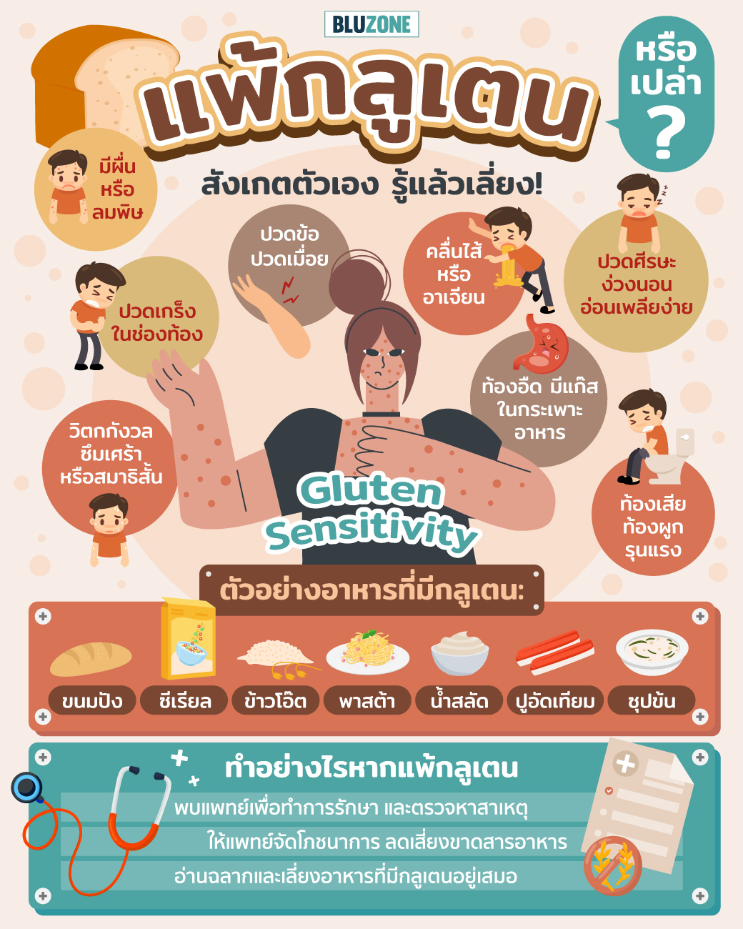 Bluzone - สวัสดีค่ะ วันนี้มาทำความรู้จักกับ 