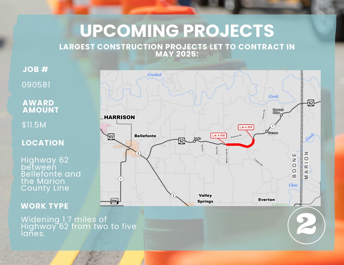 Arkansas Department of Transportation | Little Rock AR