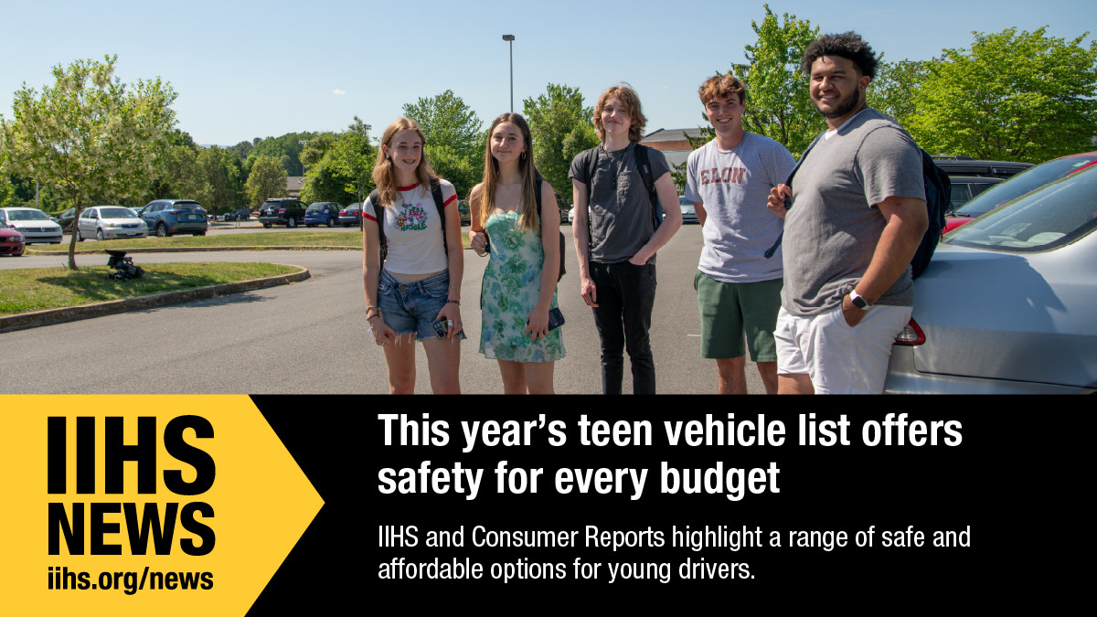 🆕 | IIHS and... - Insurance Institute for Highway Safety | Facebook