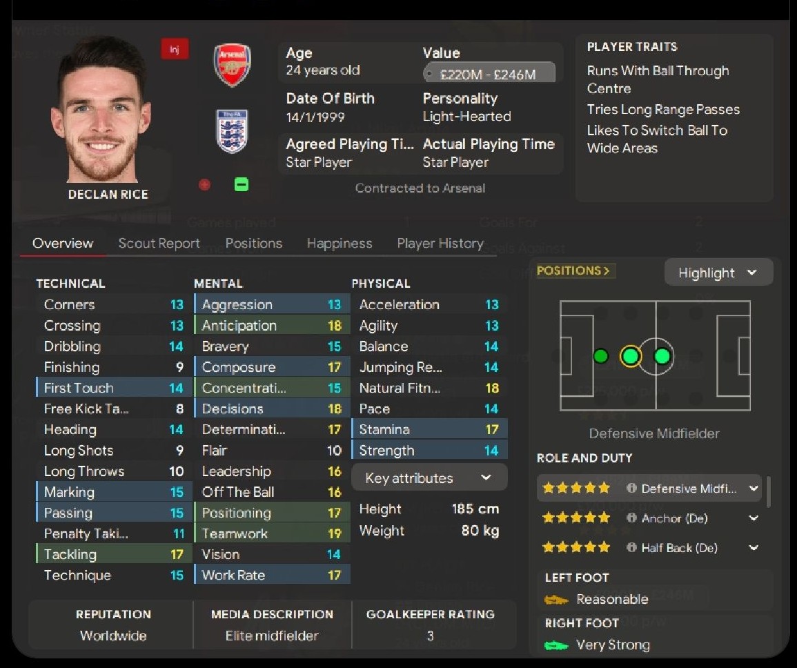 FMTH Community - Declan Rice... | Facebook