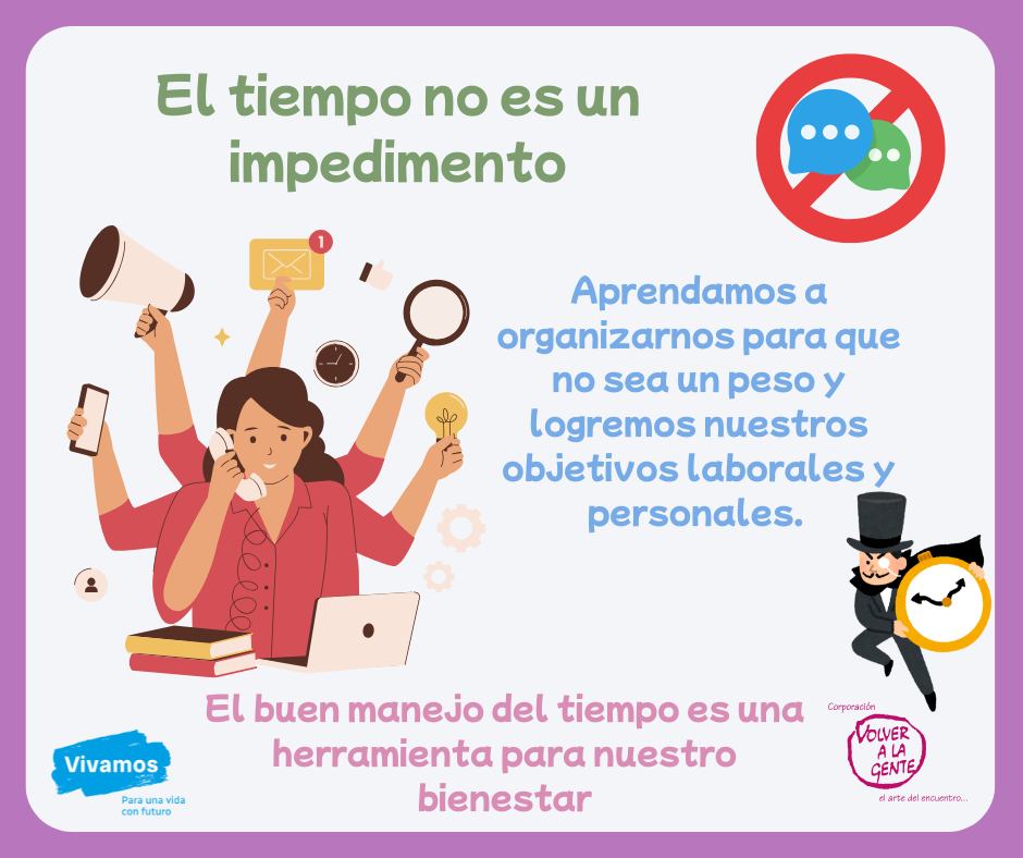 Corporación - A lo largo de la etapa de formación del Modelo de ...