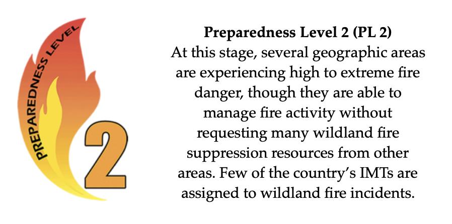 All - Understanding Preparedness Levels (PL) PLs range from the lowest ...