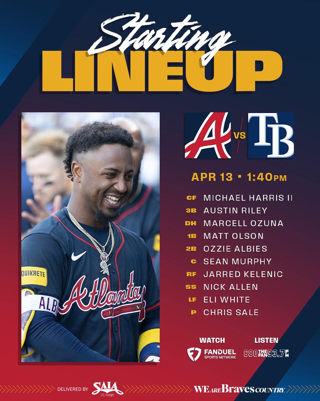 This could be the #Braves starting day outfield. Mike Yastrzemski