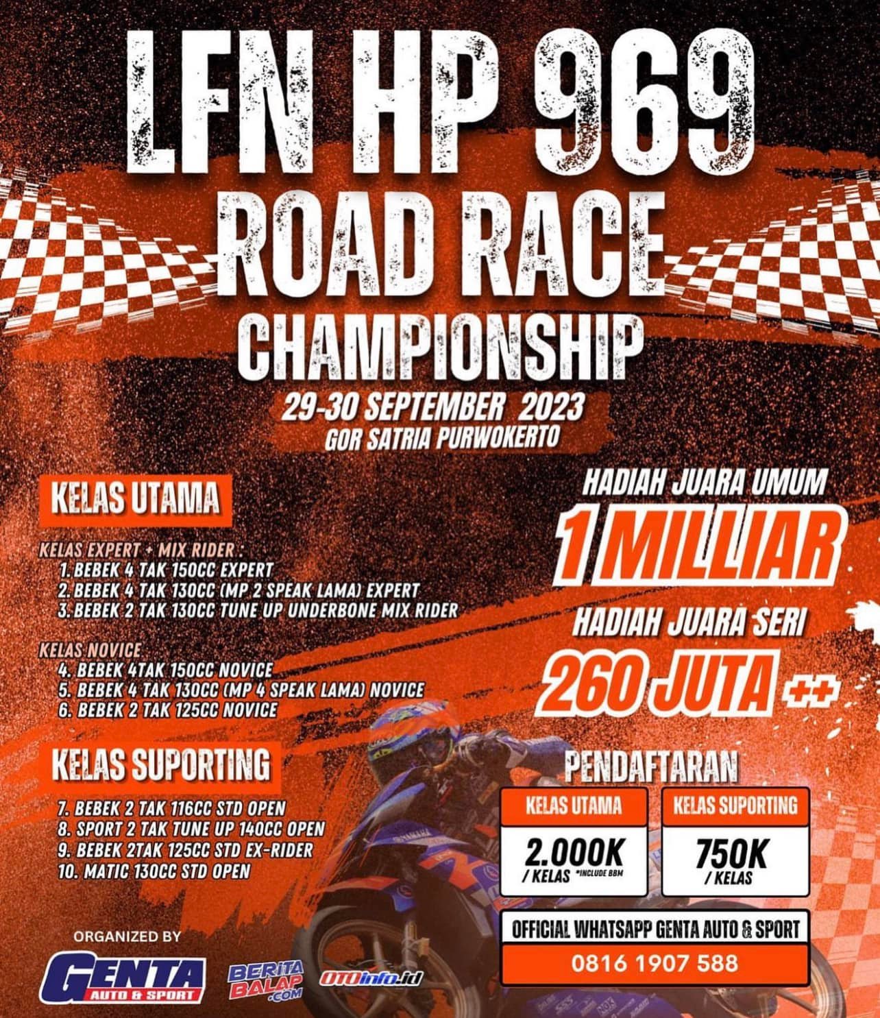 Racerdash ID
