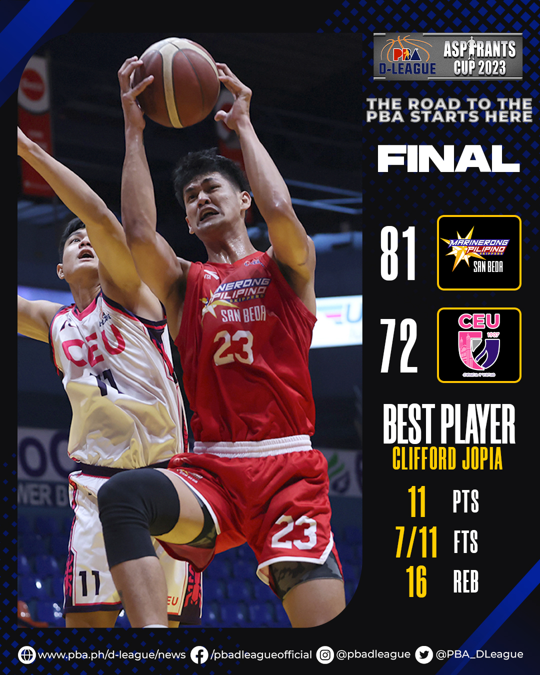 PBA D-League - Marinerong Pilipino - San Beda stuns CEU,... | Facebook