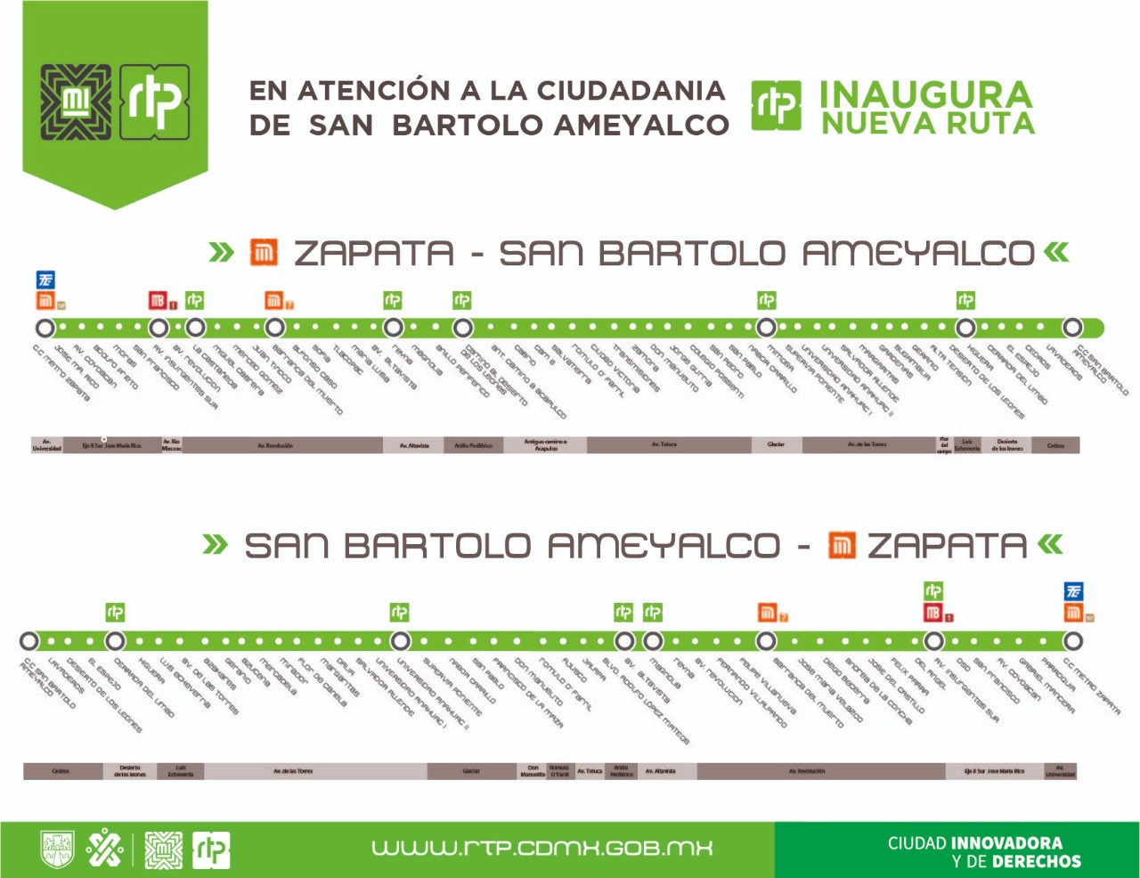 RTP - Estas son las paradas de la nueva ruta de RTP, San Bartolo ...