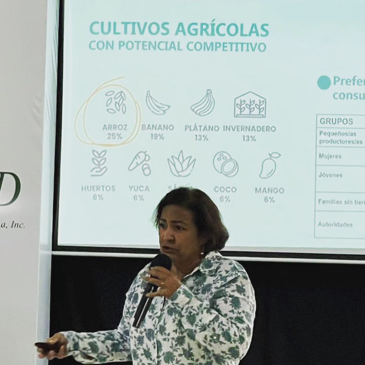 Fundación Dominicana Compite | Santo Domingo