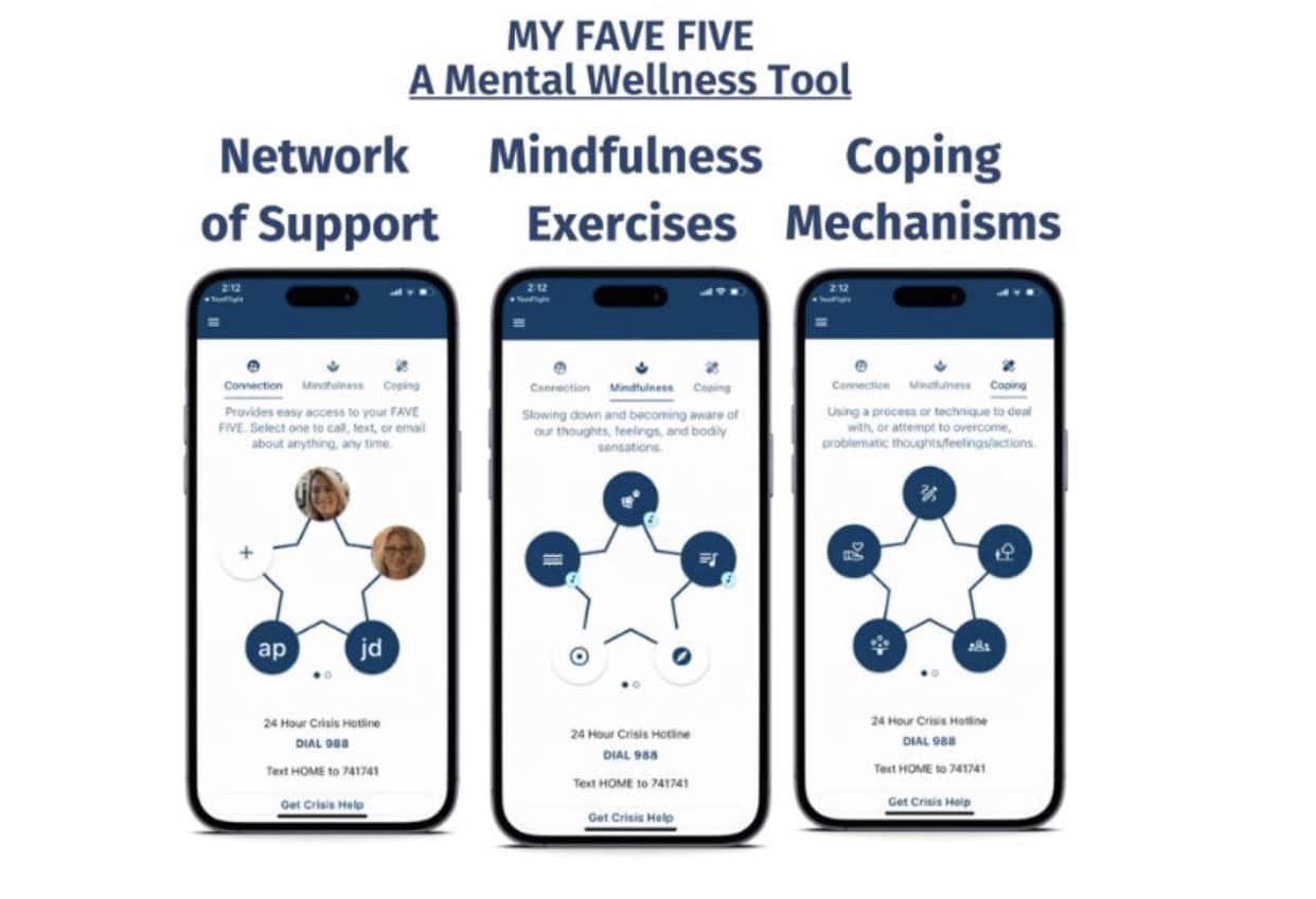My Fave 5 - We are happy to announce enhancements to the... | Facebook