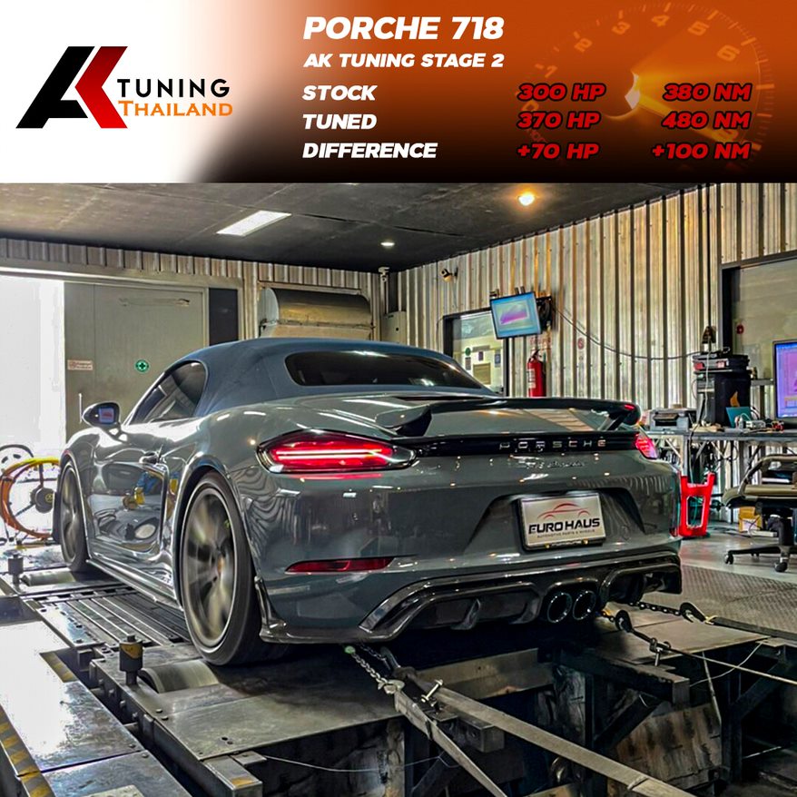 AK-Tuning Thailand | Bangkok