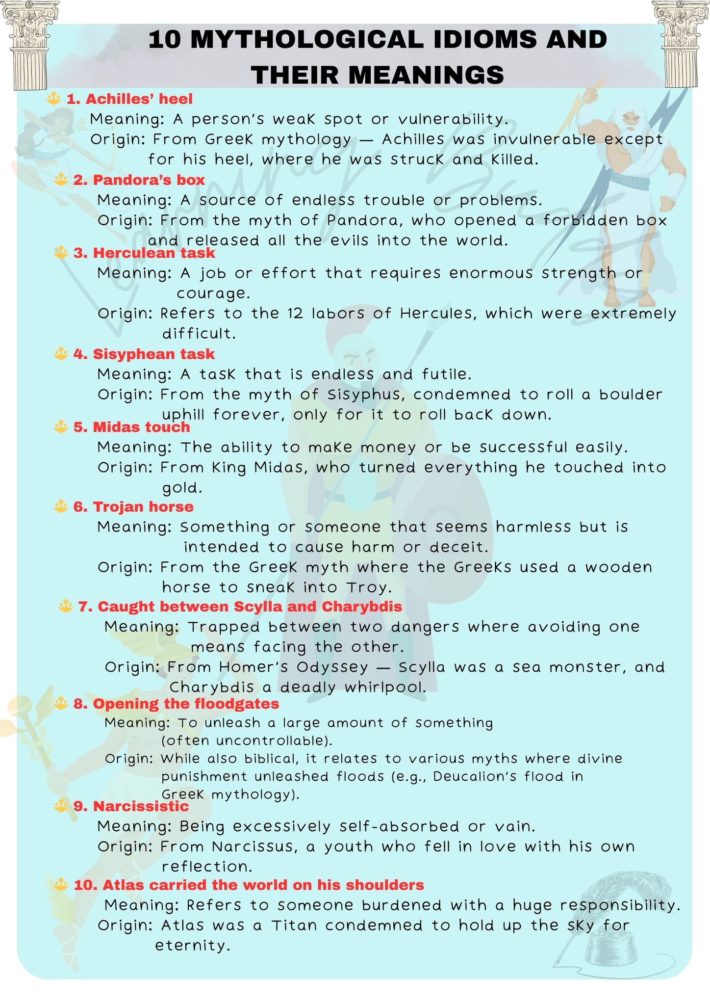 10 Mythological Idioms Every Beginner Must Know