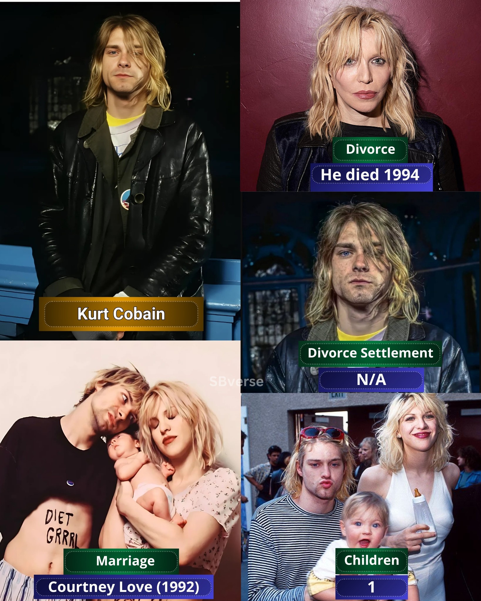 Ricardo - Kurt Cobain was an American singer, songwriter, and guitarist ...