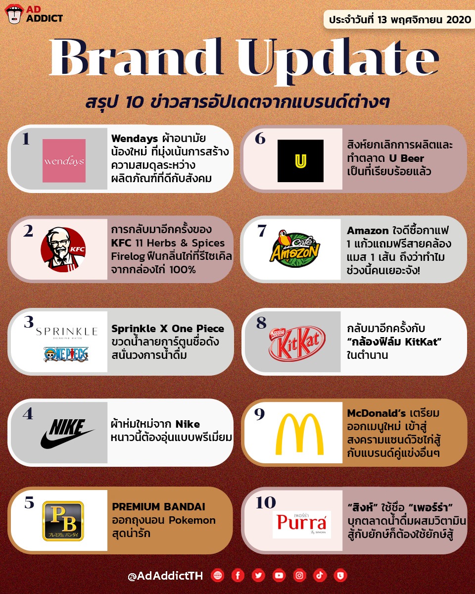 AD ADDICT - Update 10 ข่าวสารน่ารู้ของ Brand ต่างๆ... | Facebook