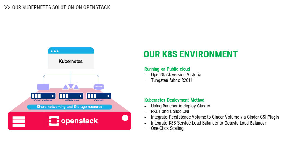 Nipa.Cloud - Our environment and consideration . Kubernetes cluster ของ ...