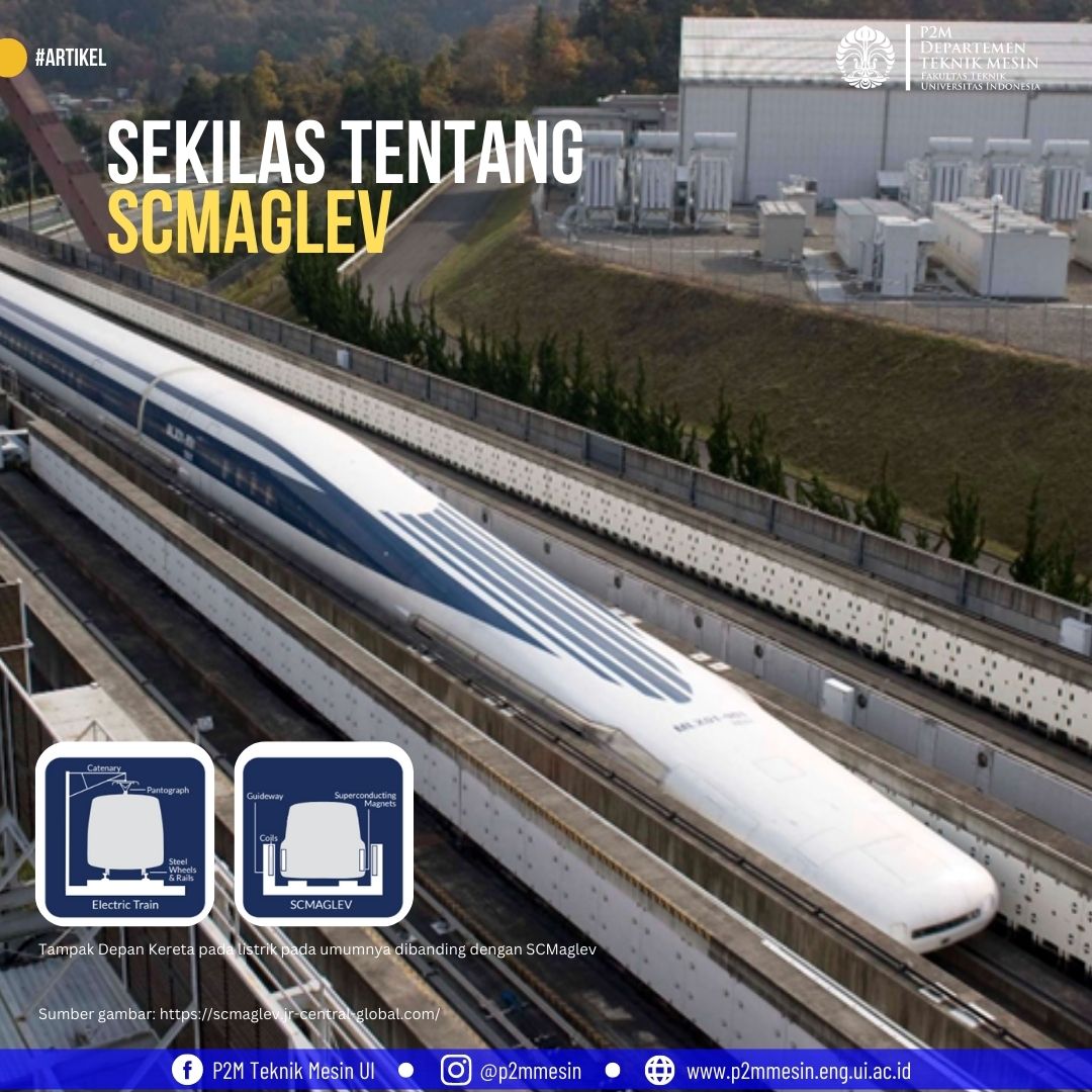 Sekilas Tentang SCMaglev Terdapat... - P2M Teknik Mesin UI | Facebook