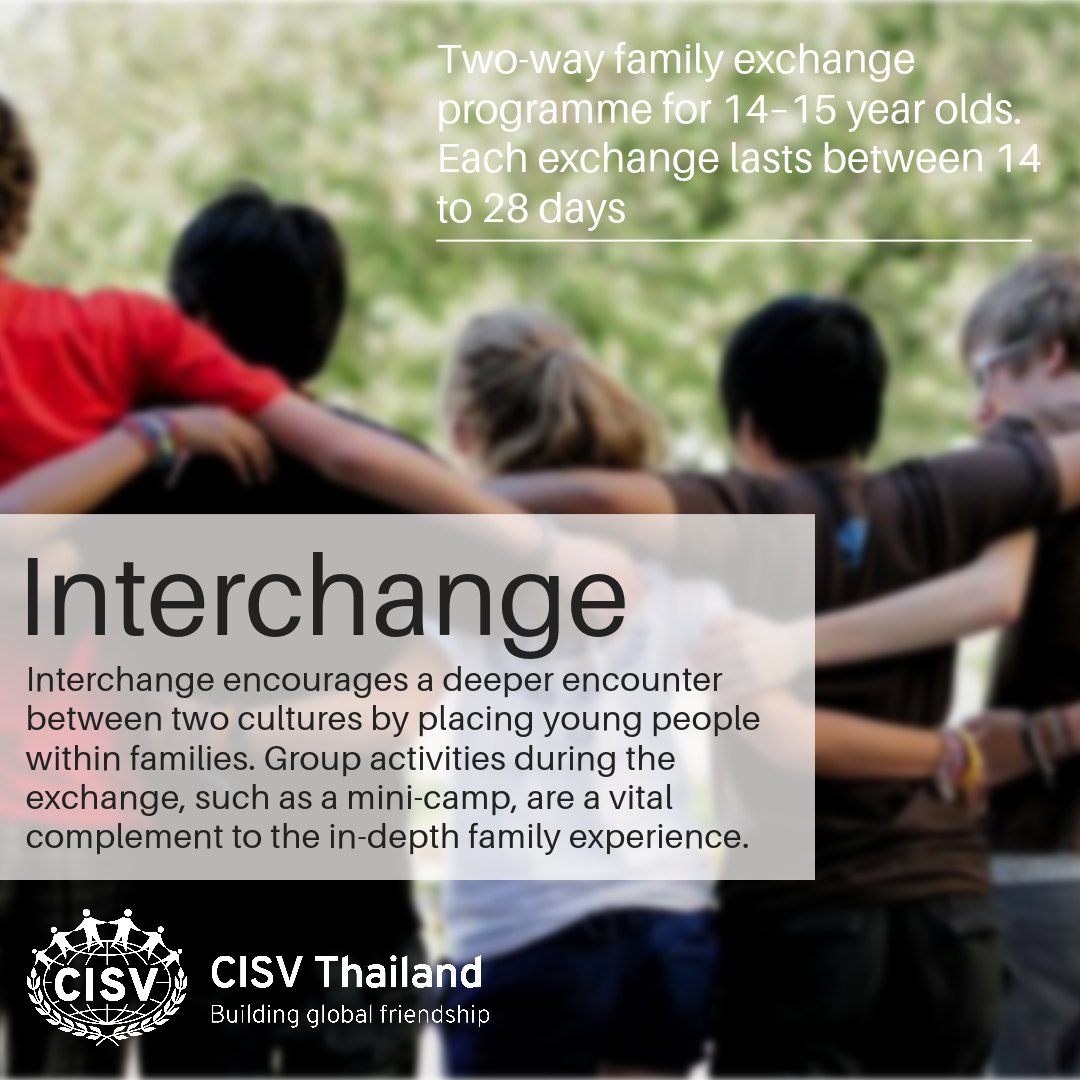 CISV - What is Interchange? โครงการ Interchange ประกอบด้วยเยาวชนจำนวน 6 ...
