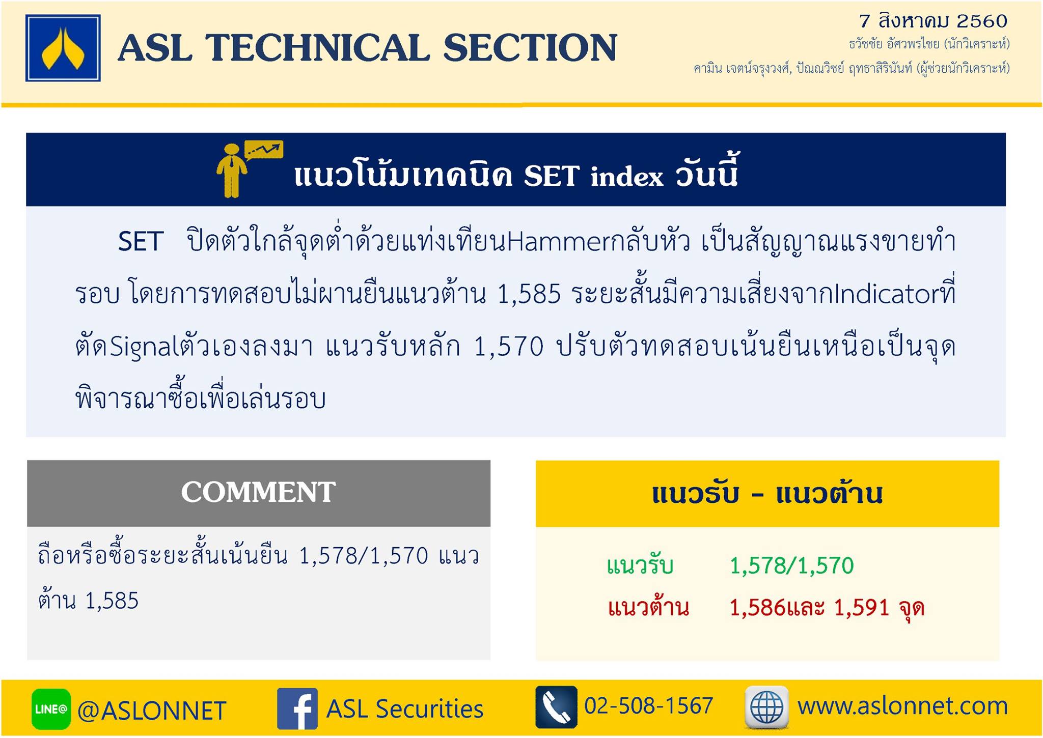 ⭐️ASL Technical Section 07/08/17... - ASL Securities Co.,Ltd. | Facebook