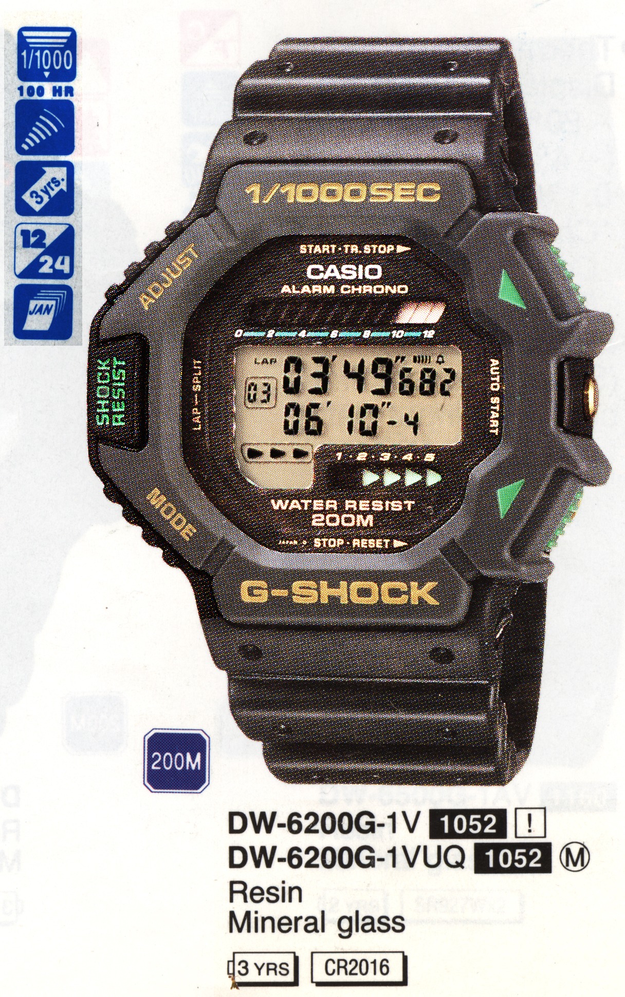 First BABY-G Watch Model DW-520 Released in 1994