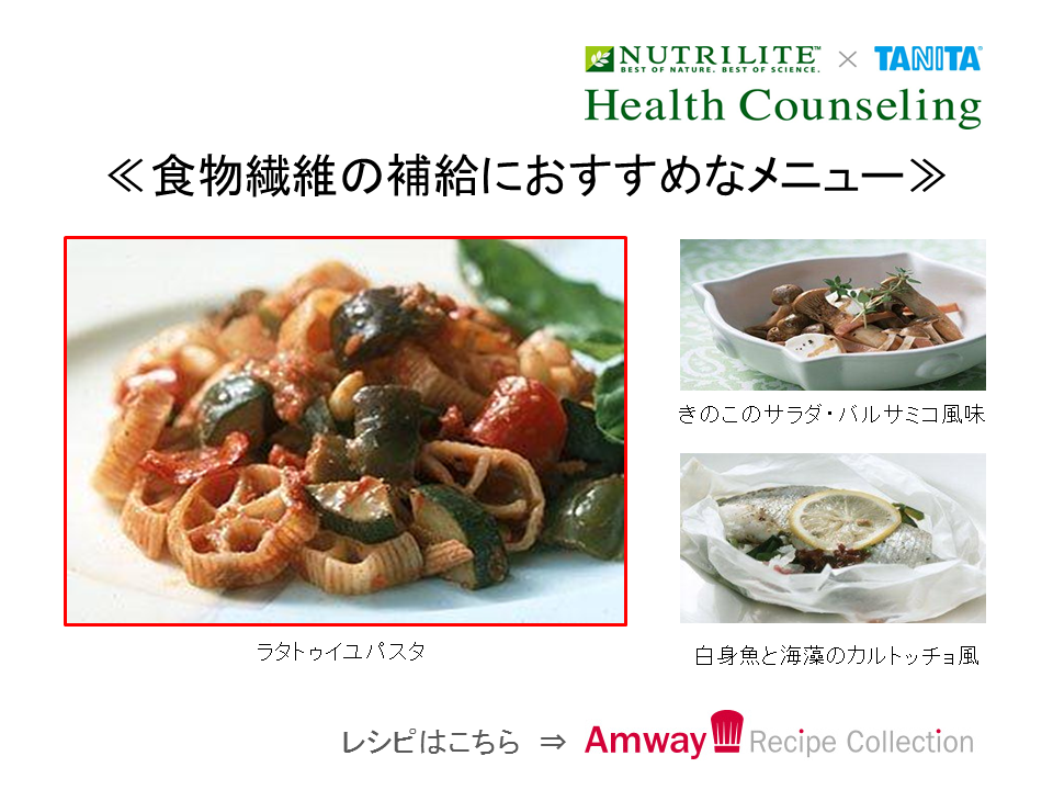 Amway Japan 日本アムウェイ みなさん おはようございます 前回 5 12 の投稿では 糖化 についてお話ししました Http Oak Ctx Ly R 12768 本日はその糖化の予防に大切な食物繊維について ニュートリライト ヘルス カウンセリングのタニタ管理栄養士より