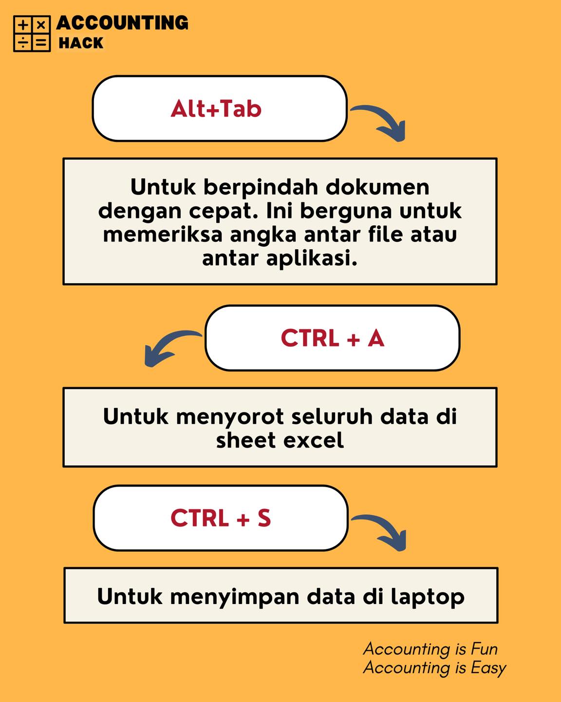 WEBINAR FREE!! Panduan Excel... - Accounting Hack Indonesia | Facebook