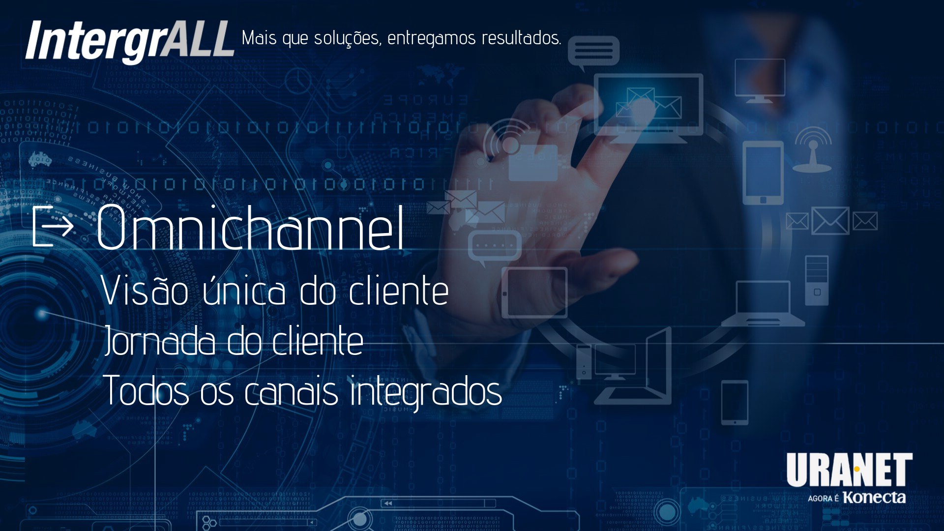 Uranet - IntergrALL - uma plataforma que oferece soluções... | Facebook