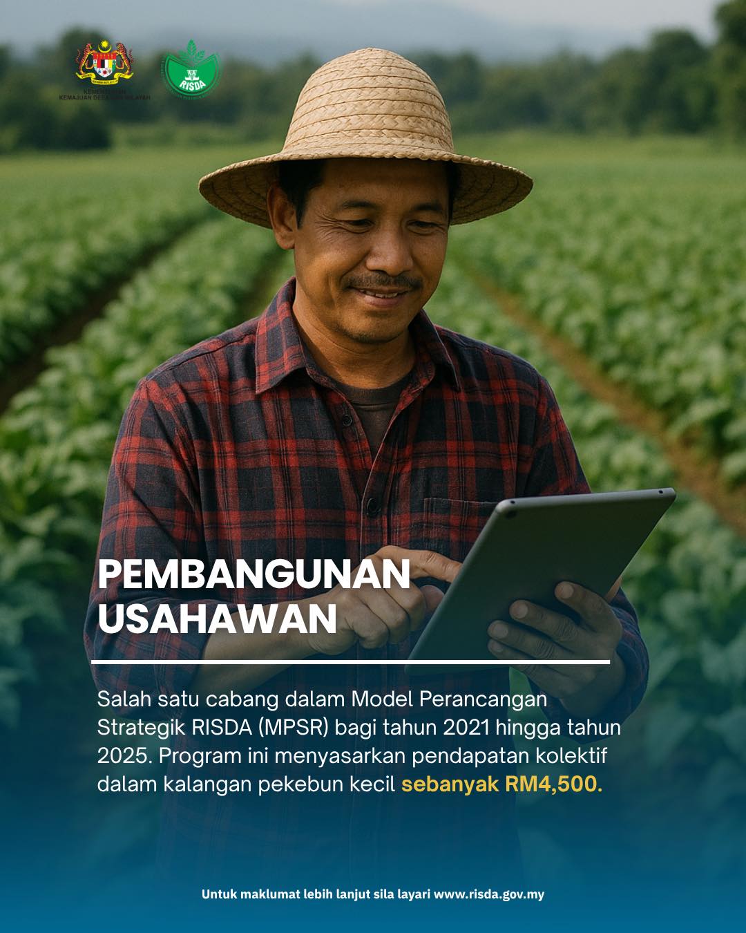 Pejabat RISDA Daerah Sik | Sik