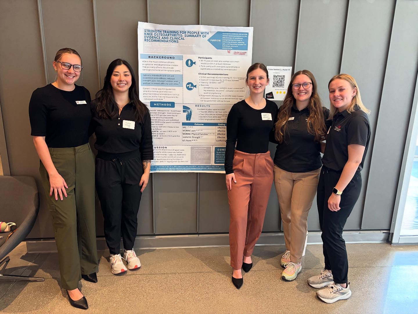 Congratulations to our students who presented at the CAHS Scholarly ...