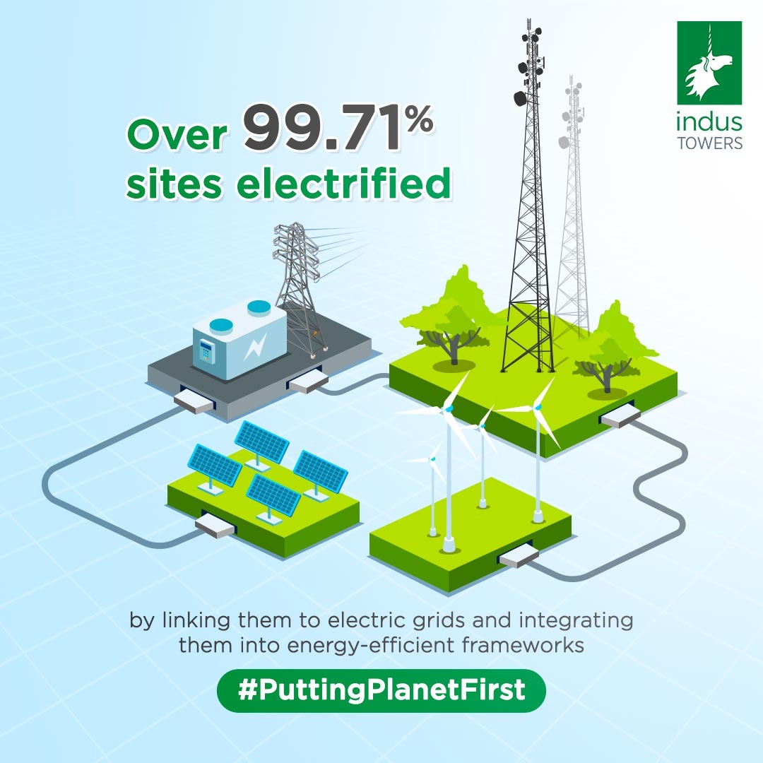 We, at Indus Towers, are leading... - Indus Towers Limited | Facebook