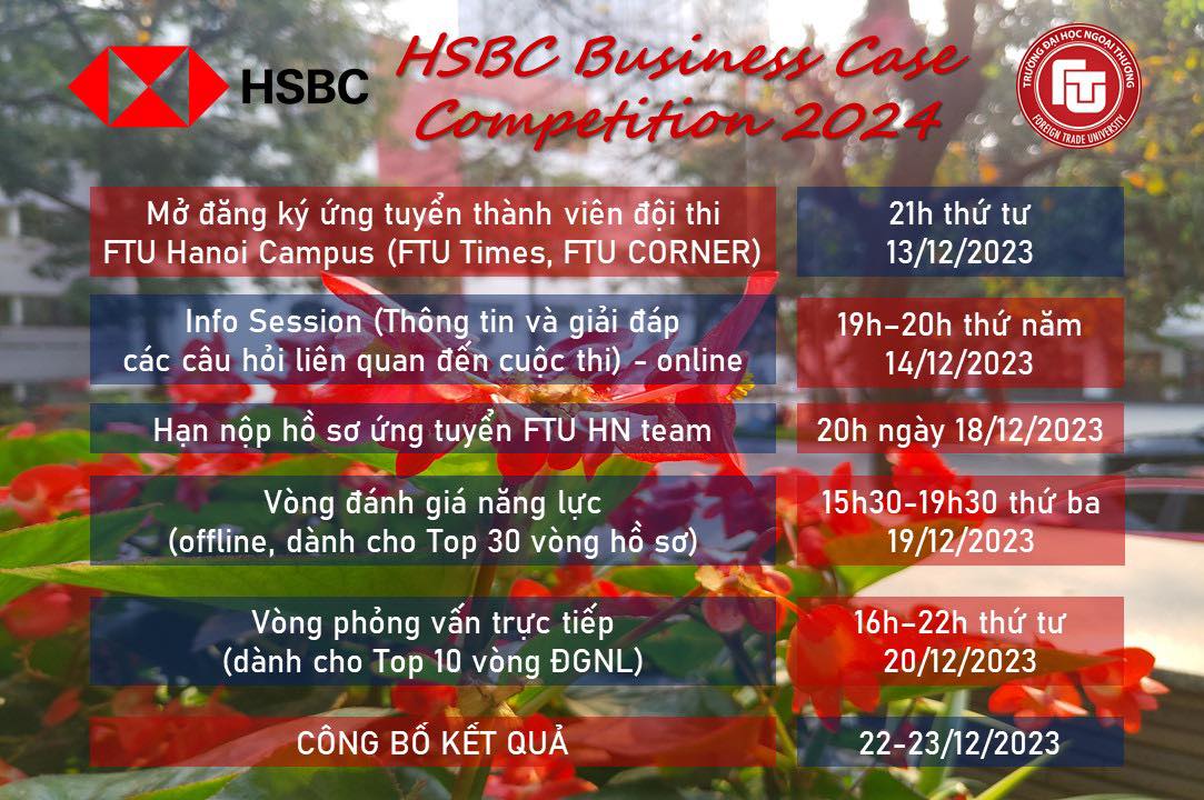 FTU CORNER - [HSBC BUSINESS CASE COMPETITION 2024| FTU...