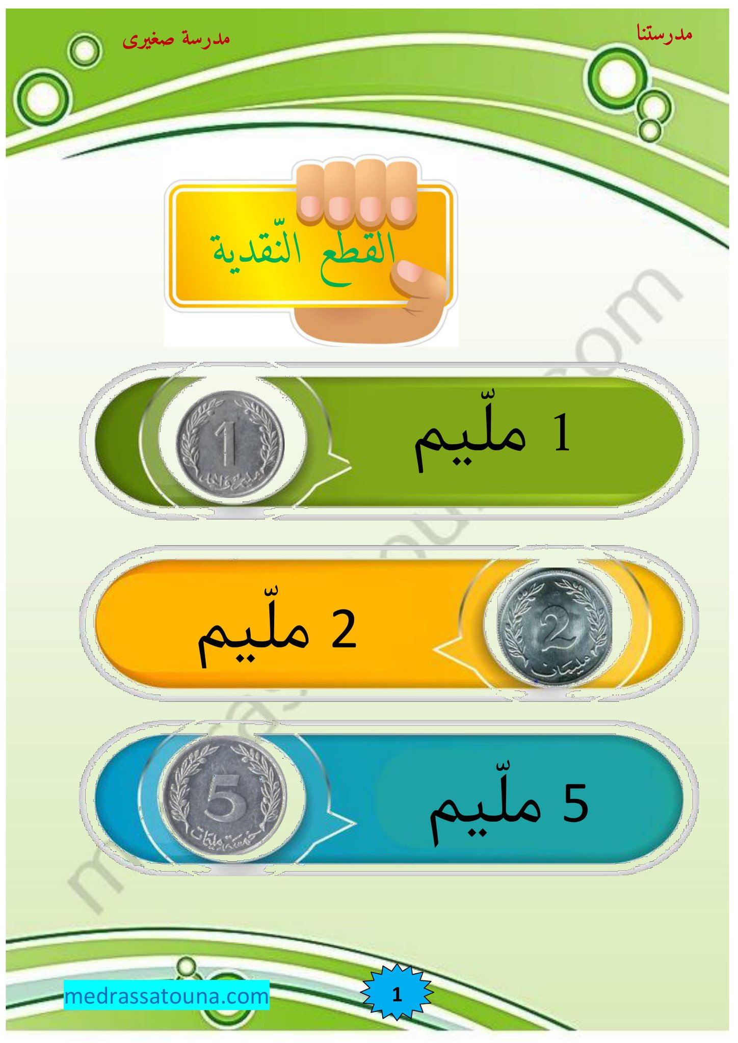 مدرسة صغيري - القطع النقدية السنة الاولى ( عمل خاص بموقع...