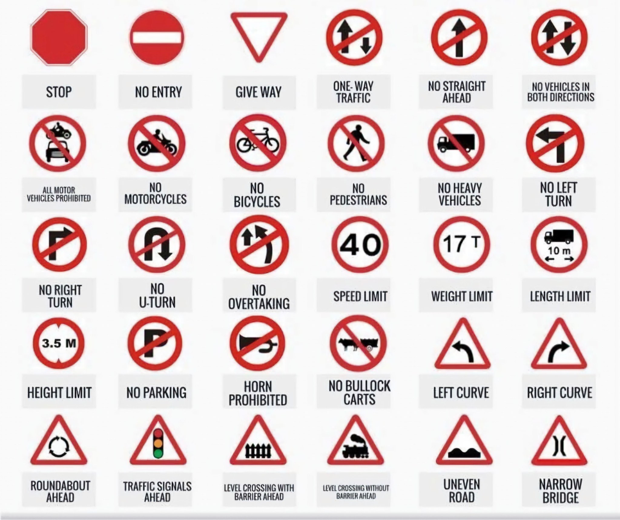 Koys - Road Signs 101 Para Iwas Huli at Aksidente! | Facebook