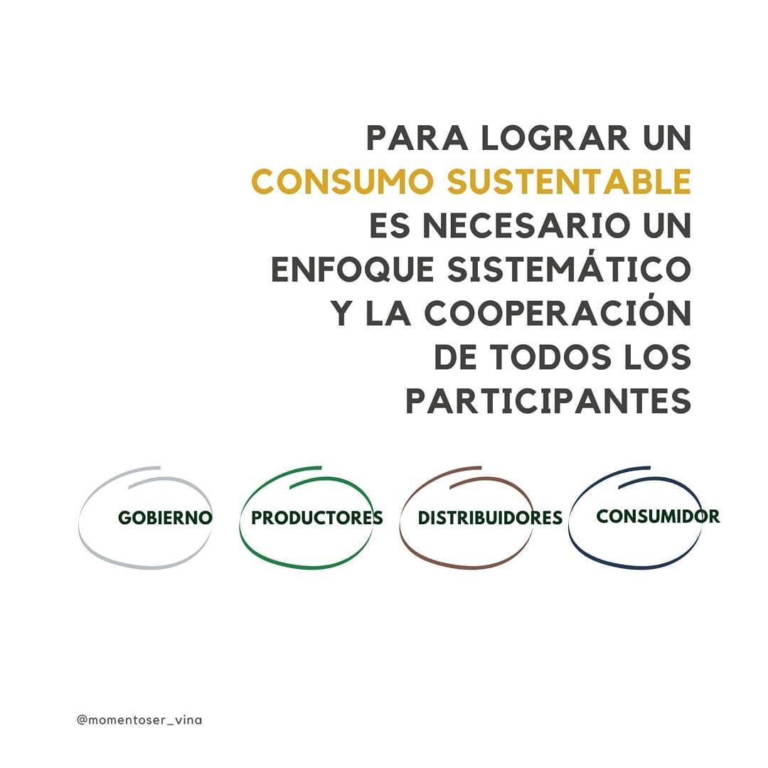 SER - Nuestras formas de consumo debieran propender hacia... | Facebook