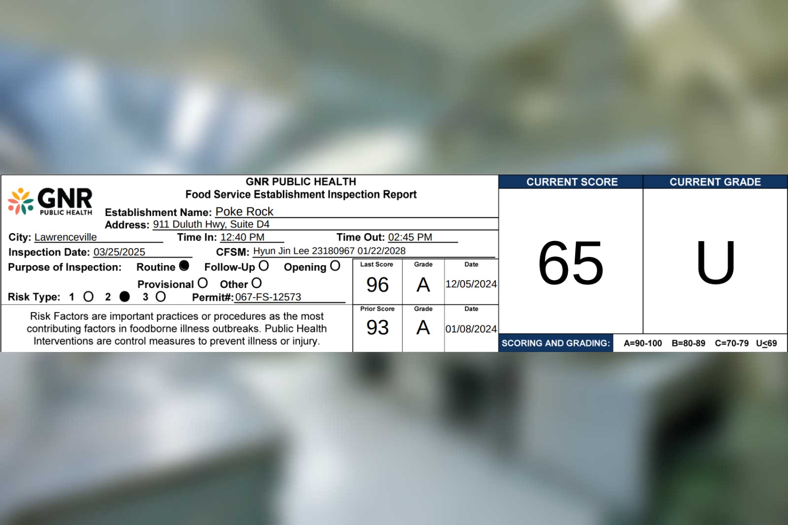 This Lawrenceville establishment scored a 66% on a recent health