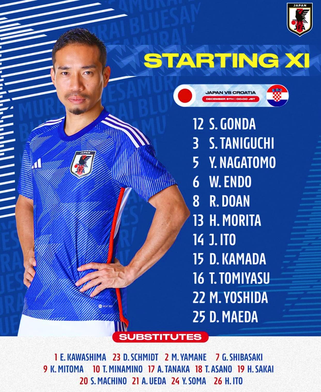 👊🚨🇯🇵 OFFICIAL: JAPAN XI ANNOUNCED 🇯🇵💫 The Samurai Blue have