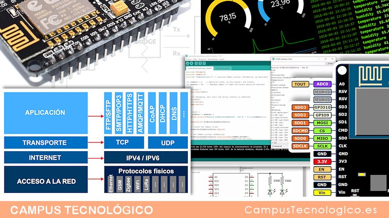 Arduino Comunicaciones