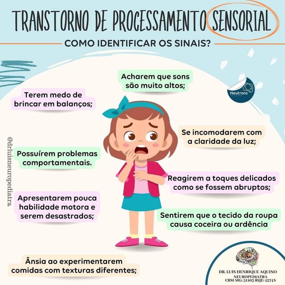🔷🔸 TRANSTORNO DO PROCESSAMENTO... - Professor Michel