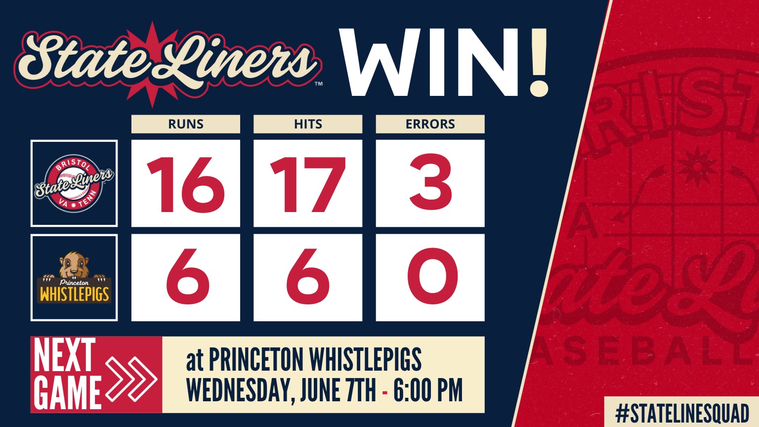 The State Liners win big! Nick... - Bristol State Liners | Facebook