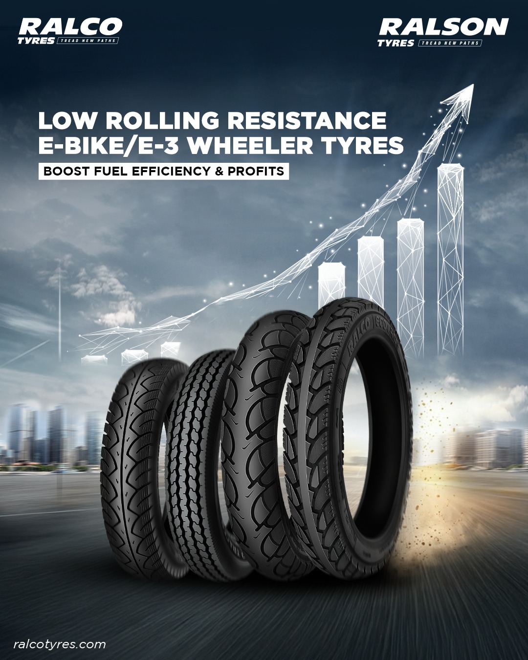 Ralco tyres
