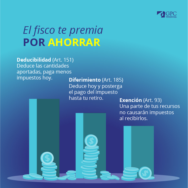 GPC Financial, Agente de Seguros y Fianzas | Mexico City
