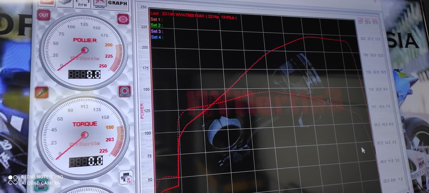 Woolich Racing Tune... - Woolich Racing Tune Malaysia