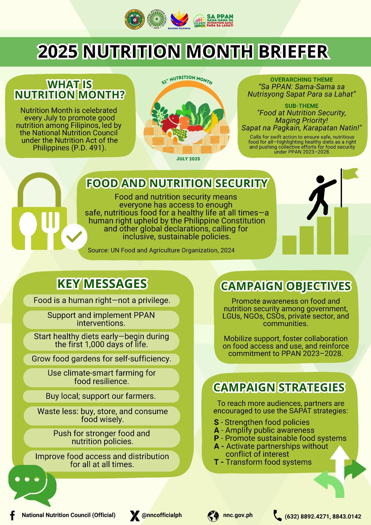 Lucena - Sharing with you the 2025 Nutrition Month briefer emphasizing ...